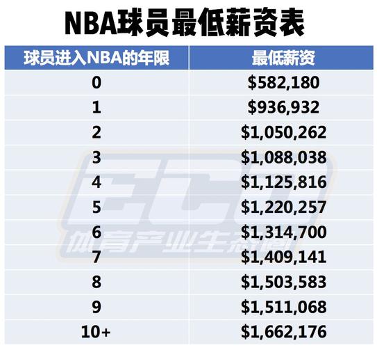 说再多也没