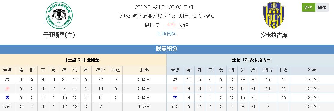 北京男篮的